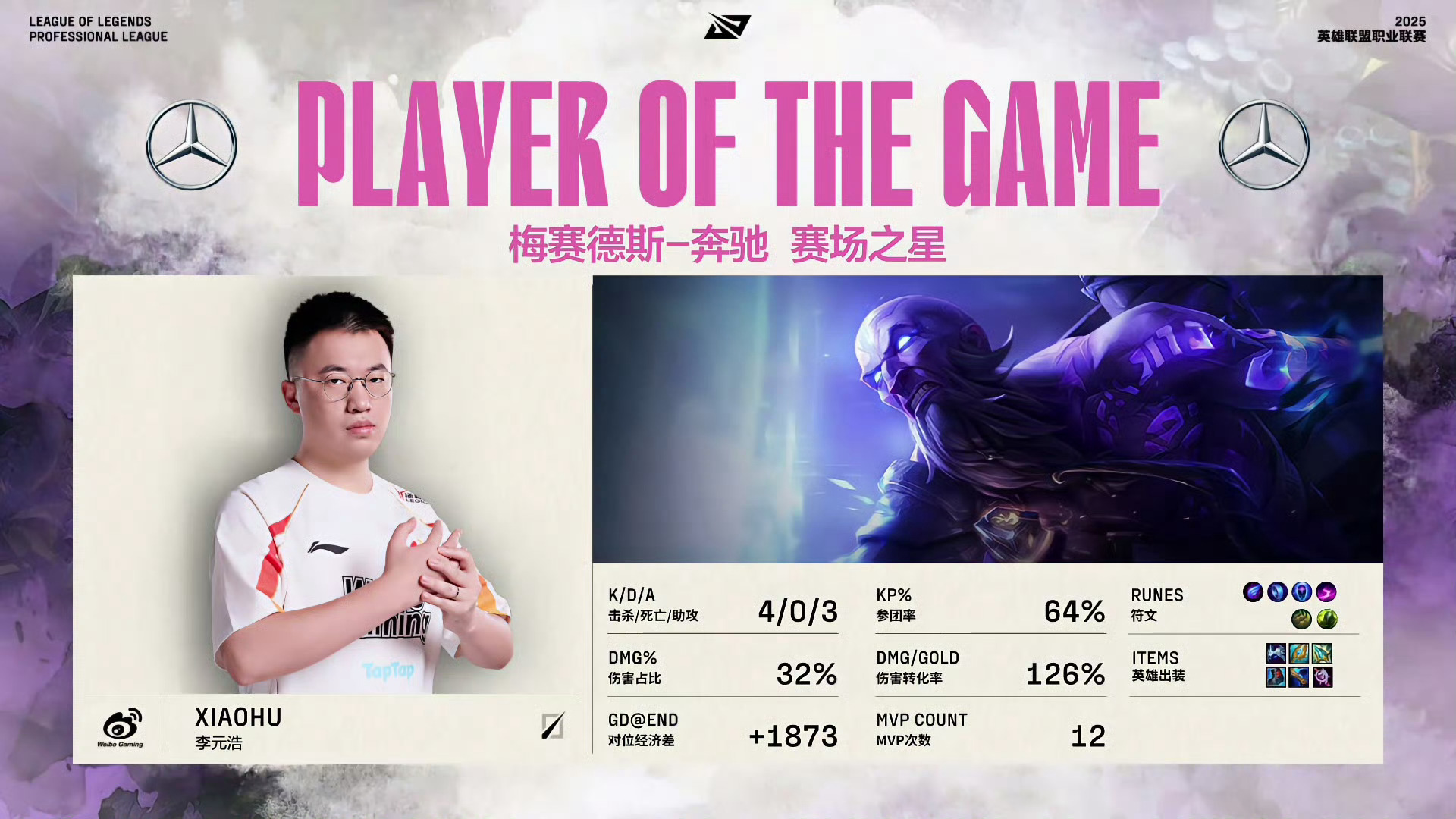 Karsa新星大比分获胜表现突出，FPX前途光明！的简单介绍
