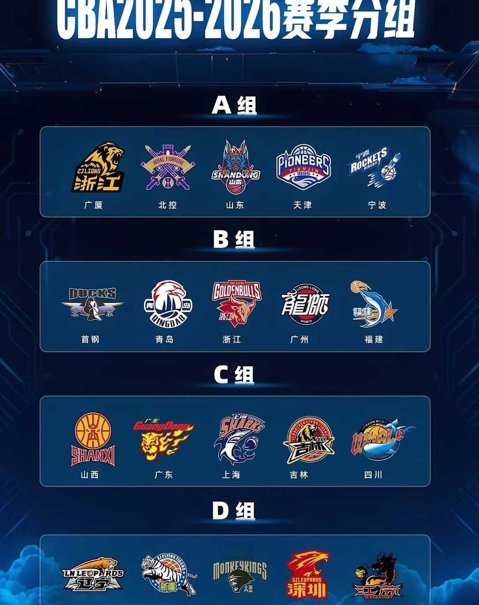 窗口期CBA季后赛焦点战,巴黎圣日耳曼临场应变,悬念犹存,控场能力受关注的简单介绍 窗口期CBA季后赛焦点战,巴黎圣日耳曼临场应变,悬念犹存,控场能力受关注的简单介绍